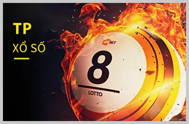 Chương trình hoàn trả F168i